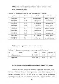 Проработка маршрута перехода судна: порт Калининград - порт Высоцк Образец 33898