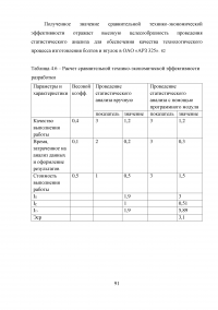Статистический анализ технологических процессов на ОАО «Авиаремонтный завод 325» Образец 33705