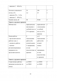 Статистический анализ технологических процессов на ОАО «Авиаремонтный завод 325» Образец 33711