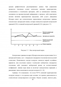 Статистический анализ технологических процессов на ОАО «Авиаремонтный завод 325» Образец 33644
