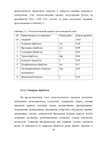 Статистический анализ технологических процессов на ОАО «Авиаремонтный завод 325» Образец 33652