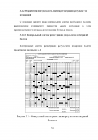 Статистический анализ технологических процессов на ОАО «Авиаремонтный завод 325» Образец 33668