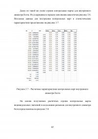 Статистический анализ технологических процессов на ОАО «Авиаремонтный завод 325» Образец 33677