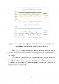 Статистический анализ технологических процессов на ОАО «Авиаремонтный завод 325» Образец 33678
