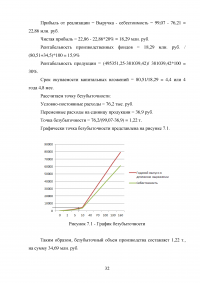 Оценка экономической эффективности создания цеха по производству ПВХ пленки пищевого назначения Образец 34721