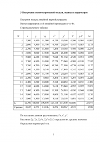 Эконометрическое исследование Образец 33461