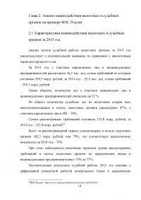Взаимодействие налоговых органов с судебными органами Российской Федерации Образец 3132