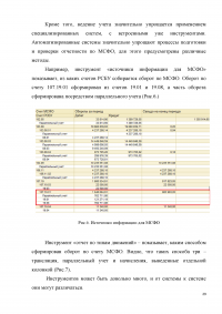 Применение международных стандартов финансовой отчетности в российской банковской практике Образец 2579