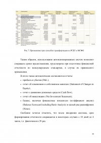 Применение международных стандартов финансовой отчетности в российской банковской практике Образец 2580