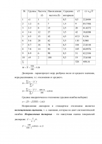 Теория вероятностей и математическая статистика Образец 2943
