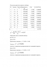 Теория вероятностей и математическая статистика Образец 2945