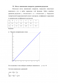 Теория вероятностей и математическая статистика Образец 2946