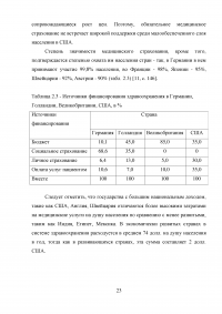 Страховая медицина: международный опыт, пути развития в России Образец 36414
