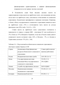 Страховая медицина: международный опыт, пути развития в России Образец 36416