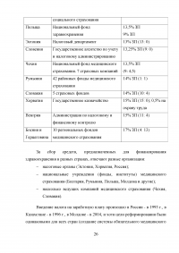 Страховая медицина: международный опыт, пути развития в России Образец 36417