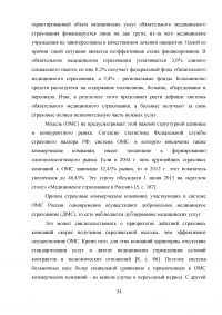 Страховая медицина: международный опыт, пути развития в России Образец 36425