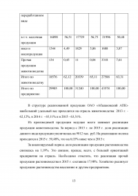 Инвестиции в основной капитал предприятий и корпораций Образец 36739