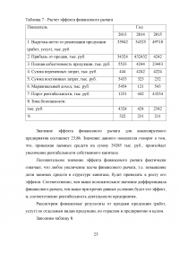 Инвестиции в основной капитал предприятий и корпораций Образец 36749