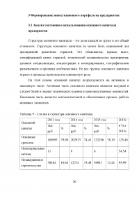 Инвестиции в основной капитал предприятий и корпораций Образец 36752