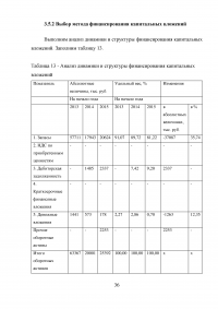 Инвестиции в основной капитал предприятий и корпораций Образец 36762