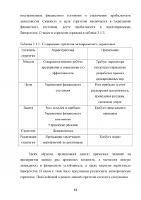 Риск банкротства организации и методы его предотвращения Образец 38611