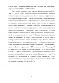 Взаимоотношения России с международными финансовыми организациями Образец 37112