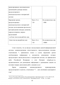Ответственность за нарушение законодательства Российской Федерации и иных нормативных правовых актов о контрактной системе в сфере закупок Образец 40338
