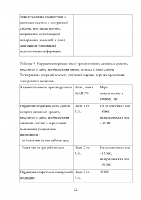 Ответственность за нарушение законодательства Российской Федерации и иных нормативных правовых актов о контрактной системе в сфере закупок Образец 40340