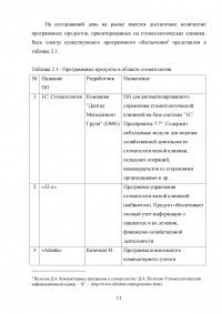 Компьютерные технологии в стоматологических клиниках Образец 39687