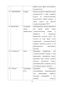 Компьютерные технологии в стоматологических клиниках Образец 39690