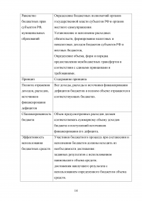Совершенствование бюджетного федерализма в Российской Федерации Образец 39400