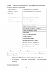 Совершенствование бюджетного федерализма в Российской Федерации Образец 39407