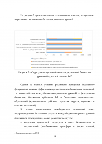 Совершенствование бюджетного федерализма в Российской Федерации Образец 39409