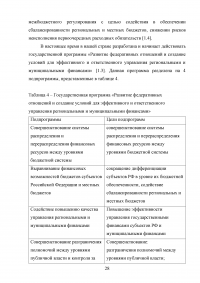 Совершенствование бюджетного федерализма в Российской Федерации Образец 39414