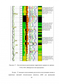 Анализ эффективности геолого-технологических исследований при разработке месторождений Образец 41331