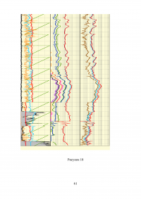 Анализ эффективности геолого-технологических исследований при разработке месторождений Образец 41333