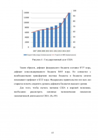 Сравнение финансовых систем Российской Федерации и Соединённых Штатов Америки Образец 42162