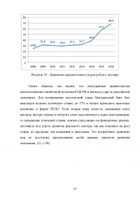 Сравнение финансовых систем Российской Федерации и Соединённых Штатов Америки Образец 42168