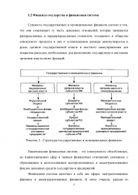 Сравнение финансовых систем Российской Федерации и Соединённых Штатов Америки Образец 42154