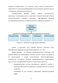 Сравнение финансовых систем Российской Федерации и Соединённых Штатов Америки Образец 42155