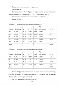 Материальный и тепловой балансы в производстве серной кислоты Образец 41767