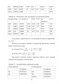 Материальный и тепловой балансы в производстве серной кислоты Образец 41776