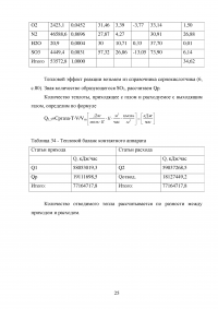 Материальный и тепловой балансы в производстве серной кислоты Образец 41780