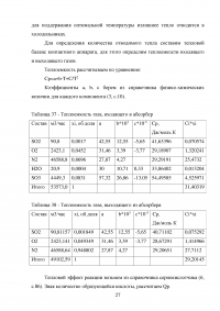 Материальный и тепловой балансы в производстве серной кислоты Образец 41782