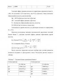 Материальный и тепловой балансы в производстве серной кислоты Образец 41764