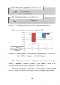 Анализ конкурентоспособности предприятия Образец 42095
