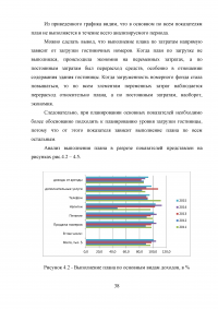 Анализ хозяйственной деятельности предприятий гостиничного и туристического бизнеса Образец 41011