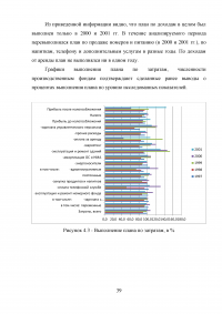 Анализ хозяйственной деятельности предприятий гостиничного и туристического бизнеса Образец 41012