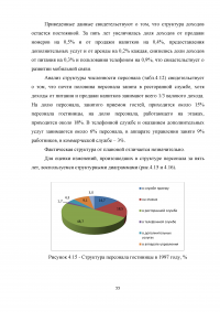 Анализ хозяйственной деятельности предприятий гостиничного и туристического бизнеса Образец 41028