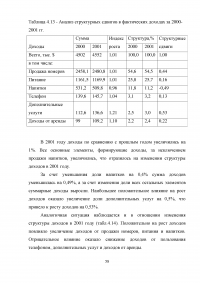 Анализ хозяйственной деятельности предприятий гостиничного и туристического бизнеса Образец 41031